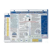 Davis Quick Reference Celestial Navigation Card [132] - Accessories
