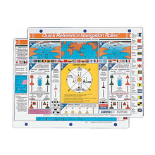 Davis Quick Reference International Navigation Rules Card [127] - Accessories
