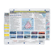 Davis Quick Reference Weather Forecasting Card [131] - Accessories