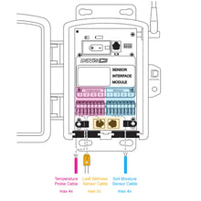 Davis Wireless Leaf & Soil Moisture/Temperature Station - No Sensors [6345] - Weather Instruments