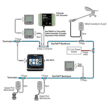 Digital Yacht AISnode NMEA 2000 Boat AIS Class B Receiver [ZDIGAISNODE] - AIS Systems