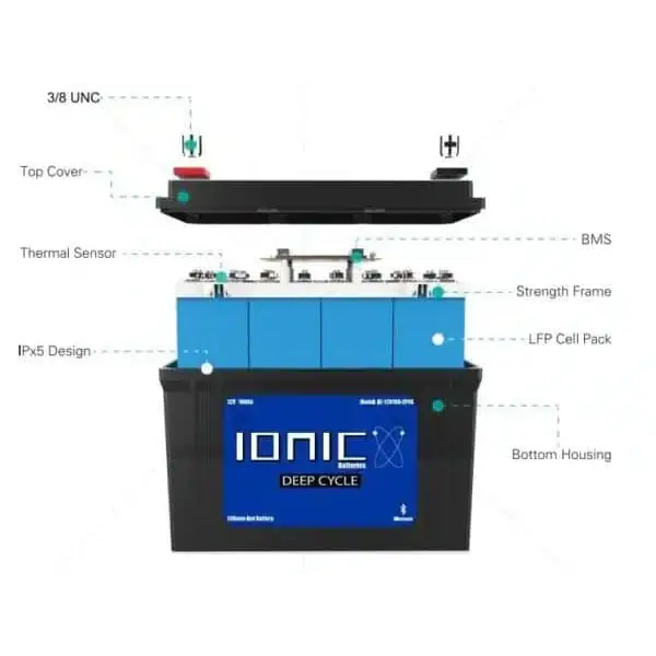 Ionic Lithium 12V 100Ah | LiFePO4 Deep Cycle Battery + Bluetooth