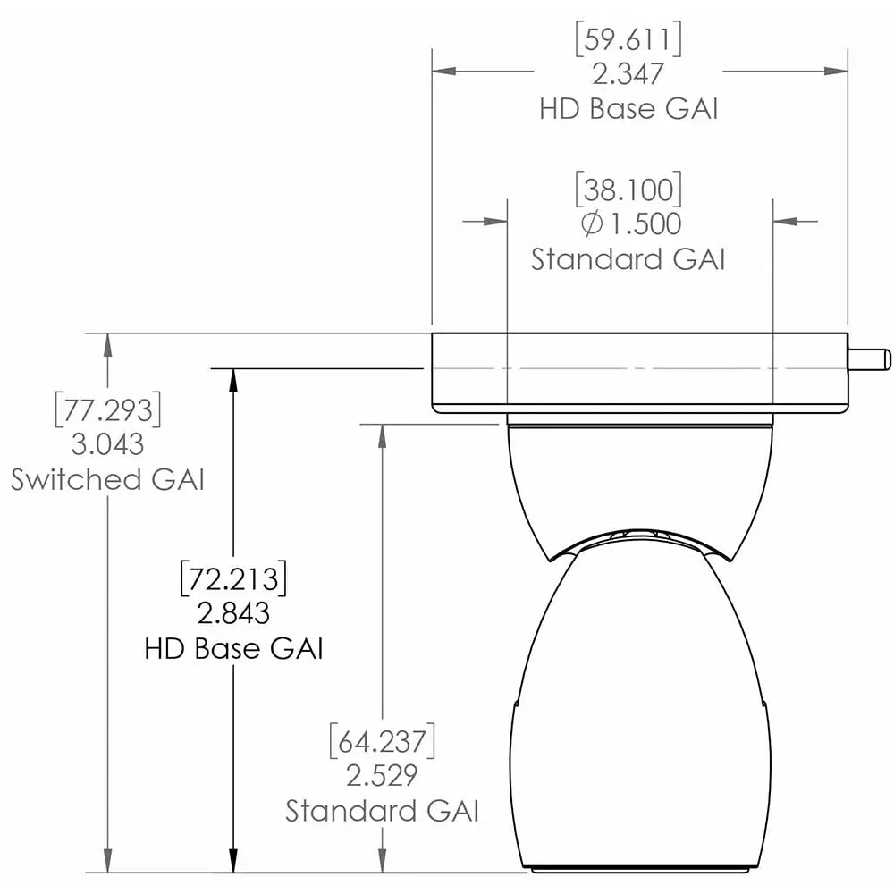 Lumitec GAI2 White Dimming/Red & Blue Non-Dimming Heavy Duty Base - White Housing [111802] - Interior / Courtesy Light