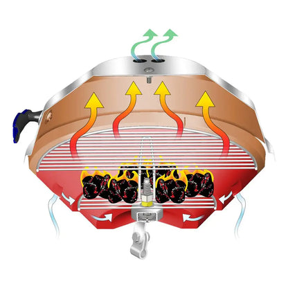 Magma Marine Kettle Charcoal Grill w/Hinged Lid - Party Size [A10-114CE] - Deck / Galley