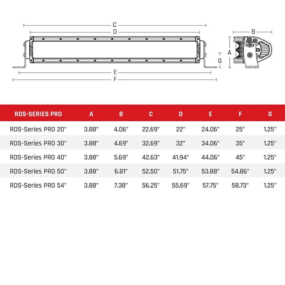 RIGID RDS-Series Pro 20 Inch Spot Black LED Light Bar - Light Bars