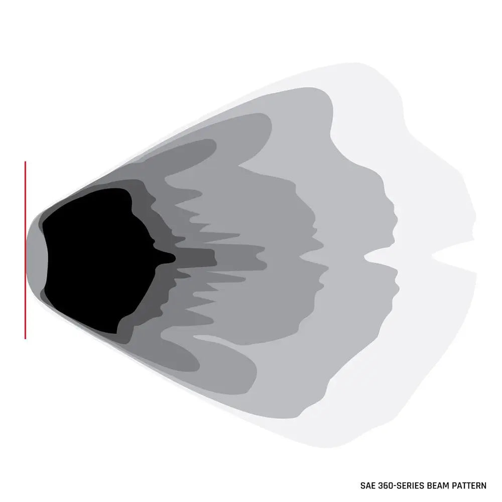 RIGID Industries 360-Series 4’’ LED SAE Fog Beam - Yellow/White - Set of 2 [36122] - Lighting