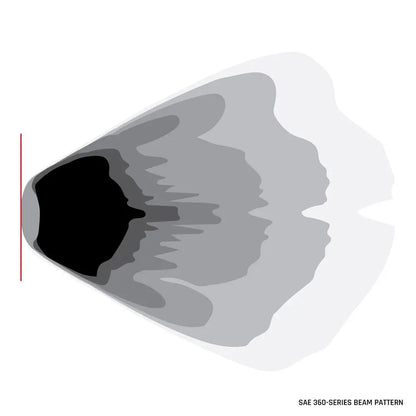 RIGID Industries 360-Series 4’’ LED SAE Fog Beam - Yellow/White - Set of 2 [36122] - Lighting