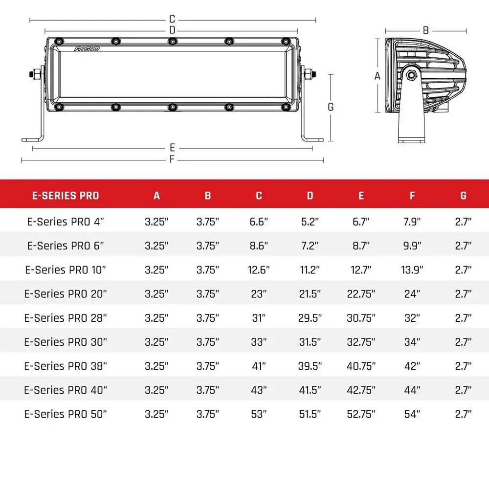 RIGID Industries E-Series PRO 10’’ Spot/Flood Combo - Black [110313] - Lighting