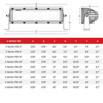 RIGID Industries E-Series PRO 10’’ Spot/Flood Combo - Black [110313] - Lighting