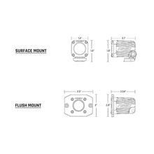 RIGID Industries Ignite Flush Mount Flood - Black [20641] - Flood/Spreader Lights