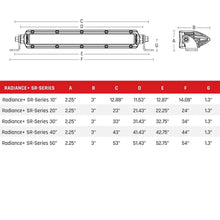 RIGID Industries Radiance + SR-Series LED Light - 8 Option RGBW Backlight - 30’’ [230603] - Lighting