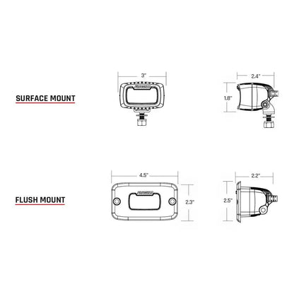 RIGID Industries SR-M Series Pro Diffused Flush Mount - Black [922513] - Flood/Spreader Lights