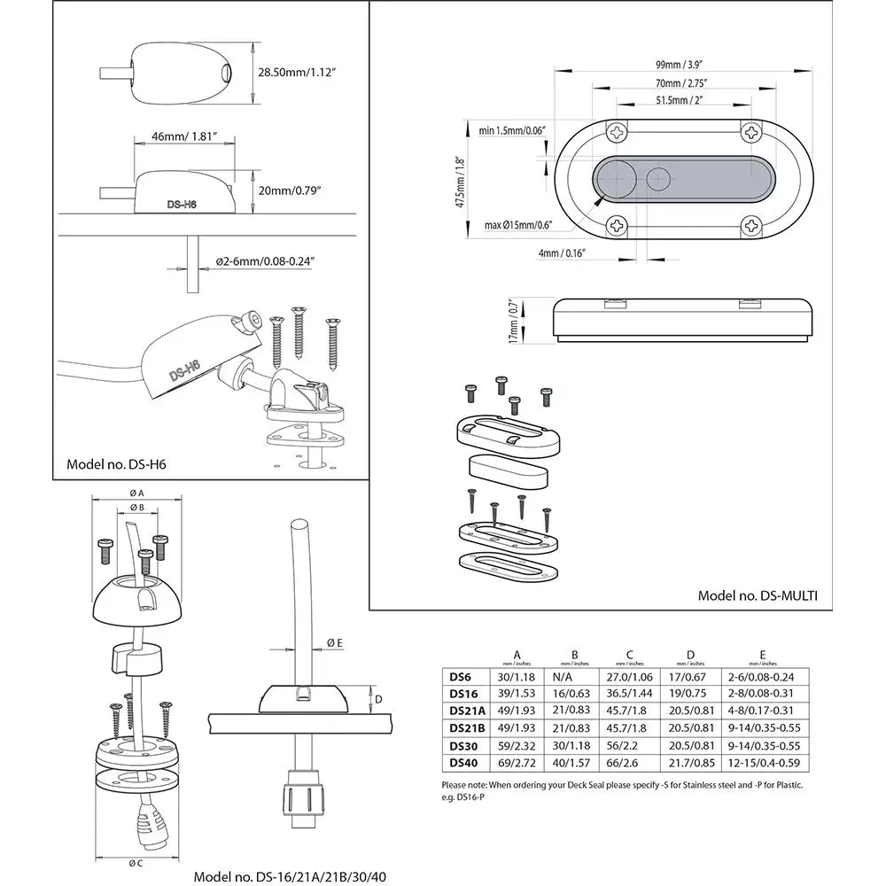 Scanstrut DS-Multi Vertical Cable Seal [DS-MULTI] - Wire Management