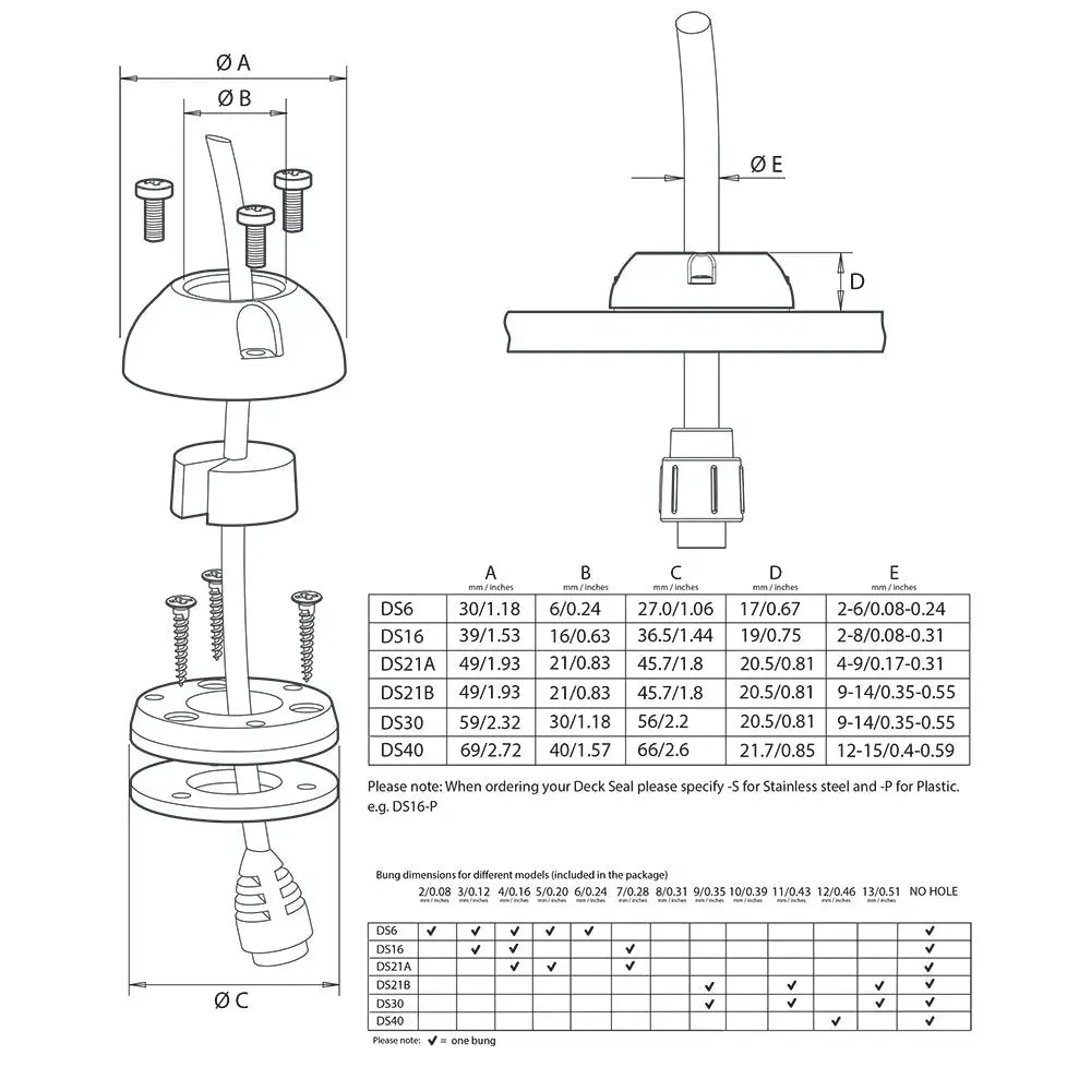 Scanstrut DS6-P Vertical Cable Seal [DS6-P] - Wire Management