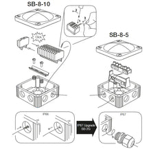 Scanstrut SB-8-5 Junction Box [SB-8-5] - Wire Management