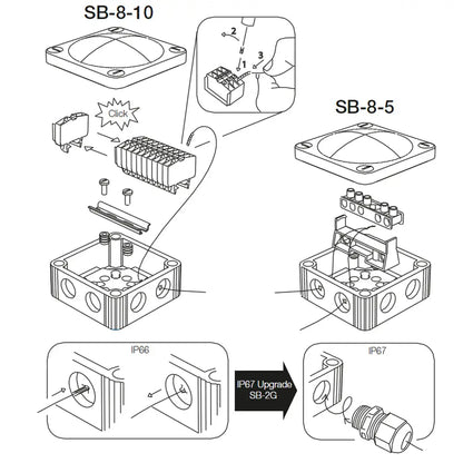 Scanstrut SB-8-5 Junction Box [SB-8-5] - Wire Management