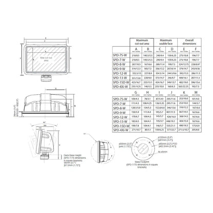 Scanstrut Scanpod Slim Deck Pod - f/10’’ to 12’’ Display - White [SPD-12-W] - Display Mounts