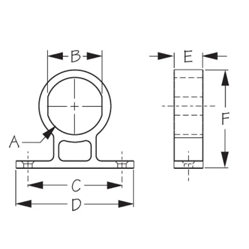 Sea-Dog Round Power Socket/Gauge Mounting Bracket [426105-1] - Accessories