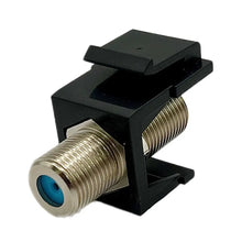 SmartPlug Single Jack Coax TV/Internet Connector [KSJCOAX] - Accessories
