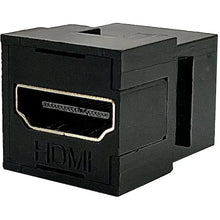 SmartPlug Single Jack HDMI Connector [KSJHDMI] - Accessories