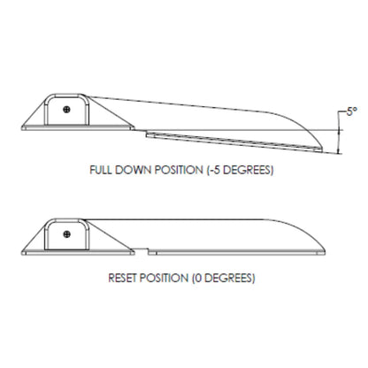 TACO Command Ratchet Hinge 18 1/2’’ 316 Stainless Steel Polished w/Hard Stop [H25 0048] Hinges