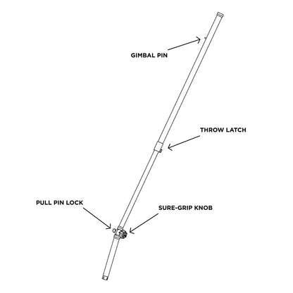 TACO ShadeFin Telescopic Rod Holder Mount [T10-3000-9] - Biminis/Shades/Umbrellas