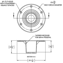 TACO Table Support - Flush Mount - Fits 2-3/8’’ Pedestals [Z10-4085BLY60MM] - Pedestals