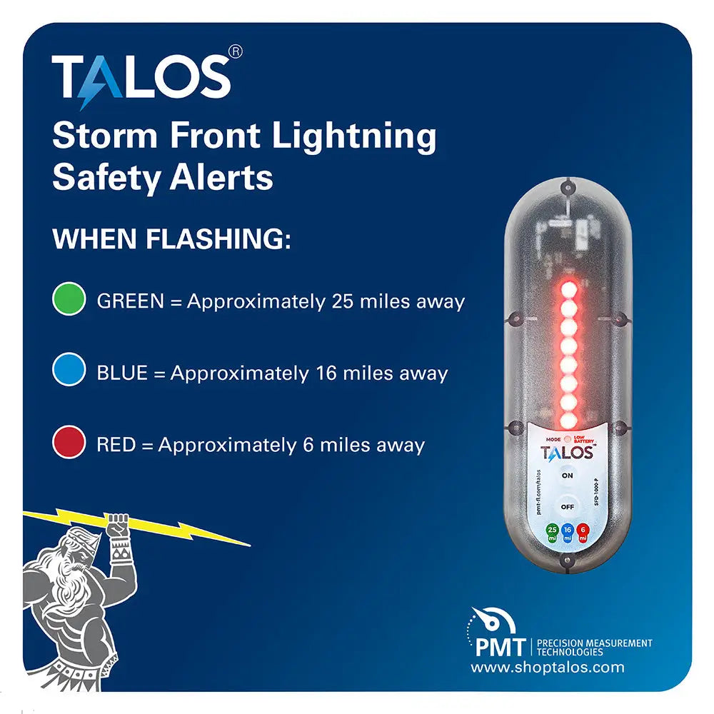 TALOS Wall Powered Standard Lightning Detector w/14’’x14’’ Safety Information Sign [SFD-1414P-MTB-WP] - Lightning