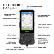 Vesper Cortex V1 - VHF Radio w/SOTDMA SmartAIS Remote Vessel Monitoring - Works Worldwide [010-02814-20] - AIS Systems