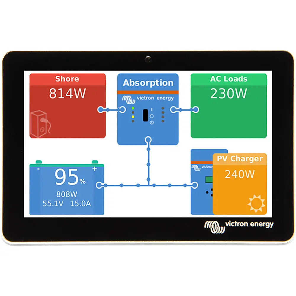Victron GX Touch 50 Flush Mount Display [BPP900455150] - Accessories