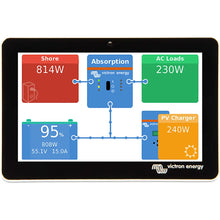 Victron GX Touch 50 Flush Mount Display [BPP900455150] - Accessories