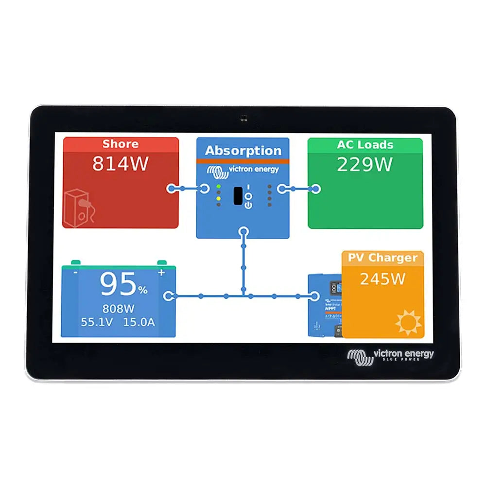 Victron GX Touch 70 Flush Mount Display [BPP900455170] - Accessories