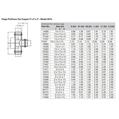 Viega ProPress 1-1/2’’ Copper Tee - Triple Press Connection - Smart Connect Technology [77457] - Fittings
