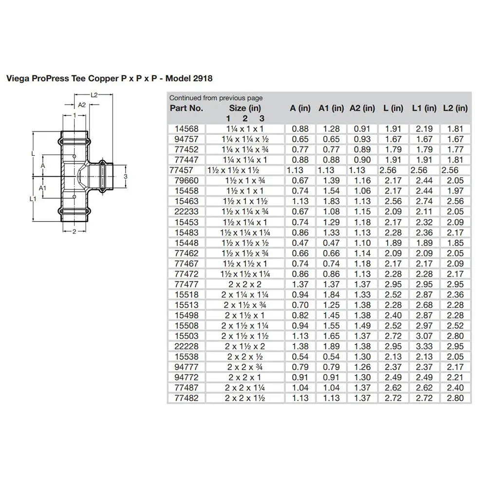 Viega ProPress 2’’ Copper Tee - Triple Press Connection - Smart Connect Technology [77477] - Fittings